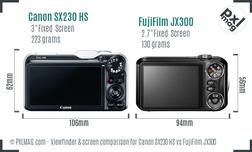 Canon SX230 HS vs FujiFilm JX300 Screen and Viewfinder comparison