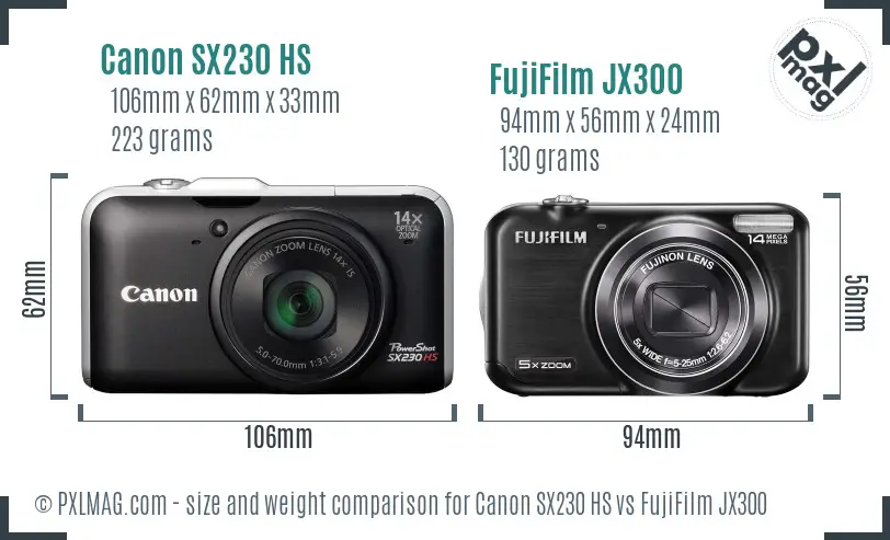 Canon SX230 HS vs FujiFilm JX300 size comparison