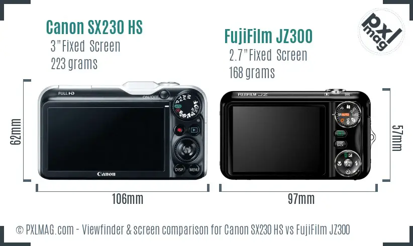 Canon SX230 HS vs FujiFilm JZ300 Screen and Viewfinder comparison