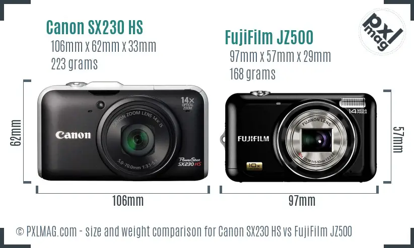 Canon SX230 HS vs FujiFilm JZ500 size comparison Canon SX230 HS vs FujiFilm JZ500 size comparison