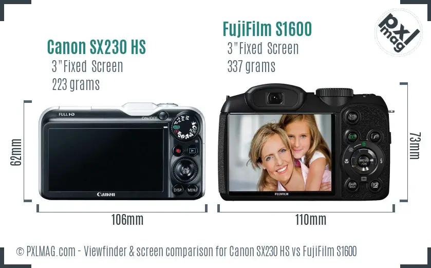 Canon SX230 HS vs FujiFilm S1600 Screen and Viewfinder comparison