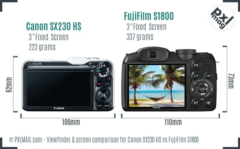 Canon SX230 HS vs FujiFilm S1800 Screen and Viewfinder comparison