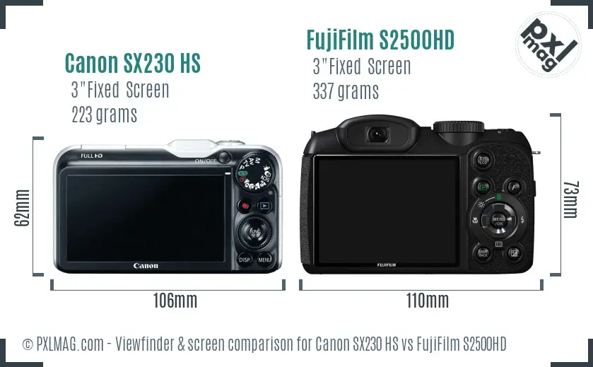 Canon SX230 HS vs FujiFilm S2500HD Screen and Viewfinder comparison Canon SX230 HS vs FujiFilm S2500HD Screen and Viewfinder comparison