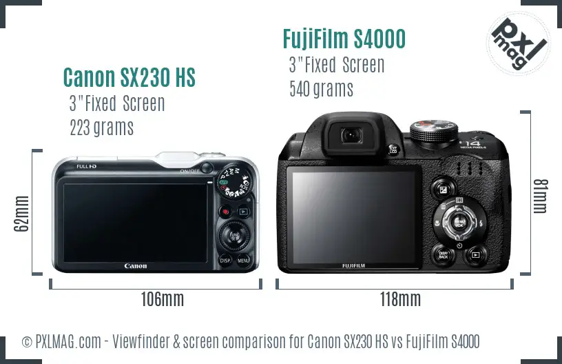 Canon SX230 HS vs FujiFilm S4000 Screen and Viewfinder comparison