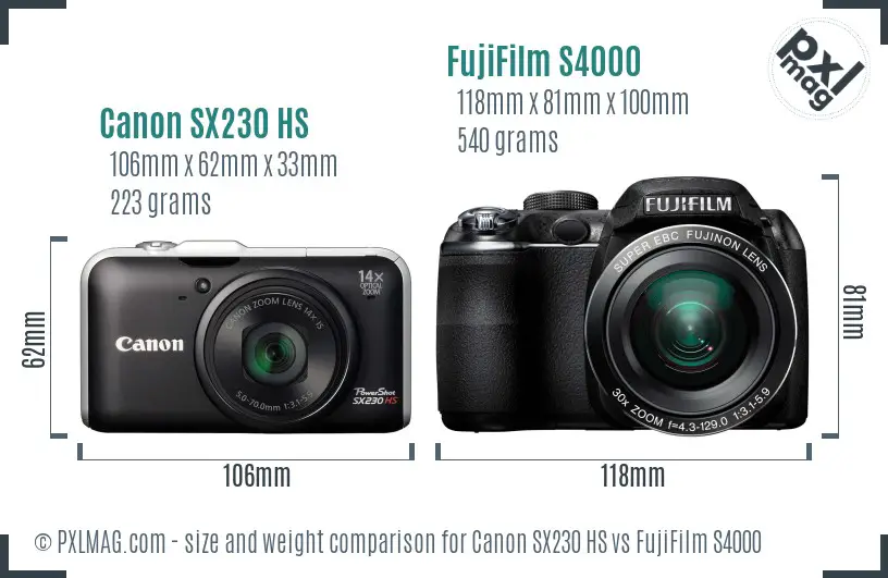 Canon SX230 HS vs FujiFilm S4000 size comparison