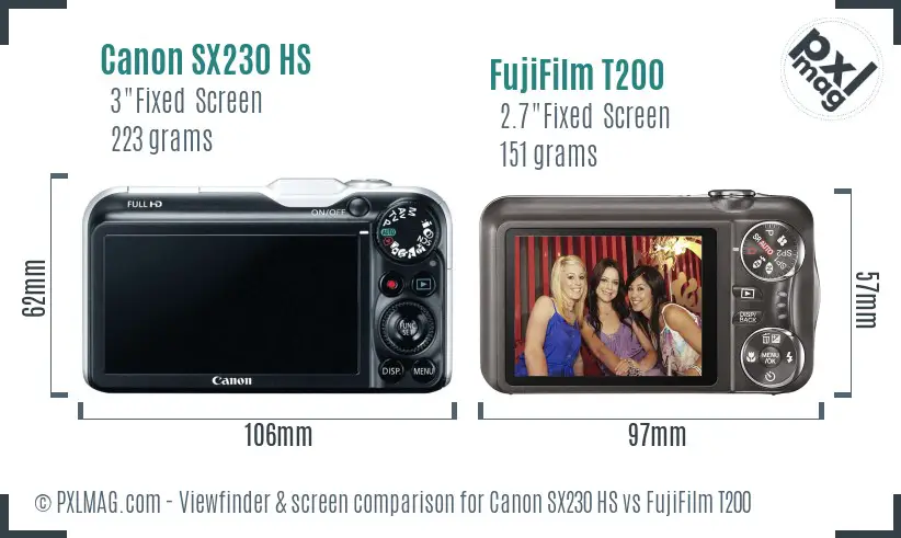 Canon SX230 HS vs FujiFilm T200 Screen and Viewfinder comparison