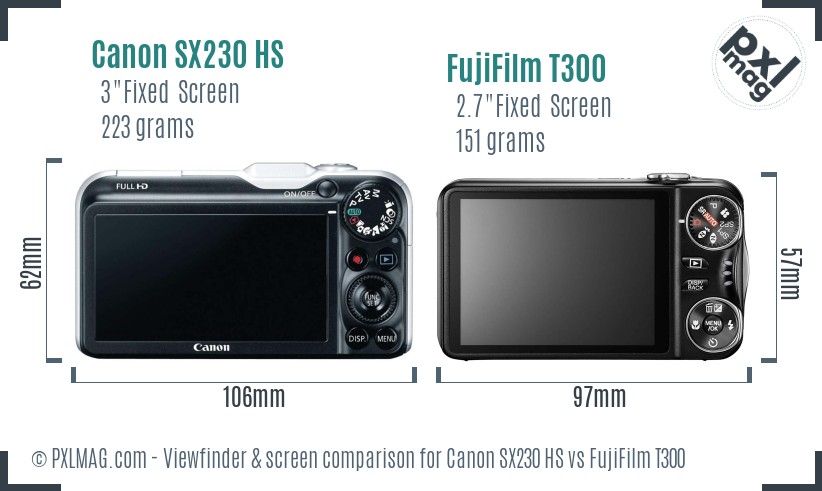 Canon SX230 HS vs FujiFilm T300 Screen and Viewfinder comparison