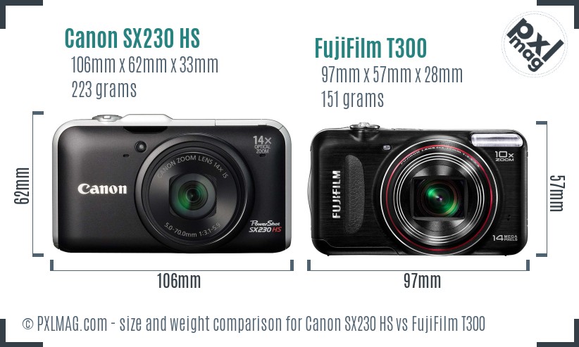 Canon SX230 HS vs FujiFilm T300 size comparison