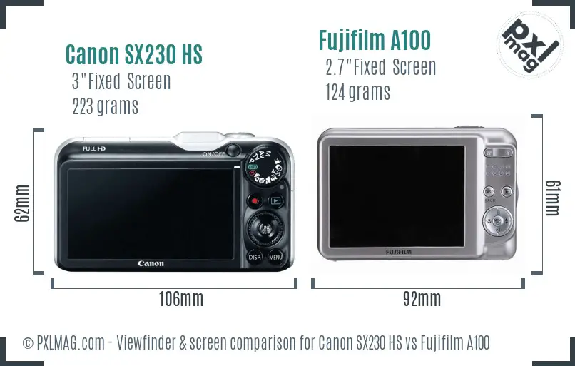 Canon SX230 HS vs Fujifilm A100 Screen and Viewfinder comparison Canon SX230 HS vs Fujifilm A100 Screen and Viewfinder comparison
