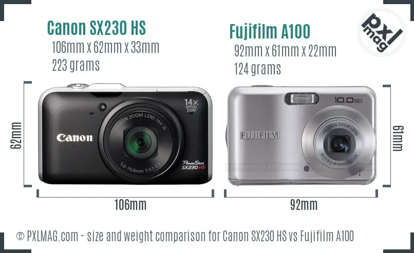 Canon SX230 HS vs Fujifilm A100 size comparison Canon SX230 HS vs Fujifilm A100 size comparison