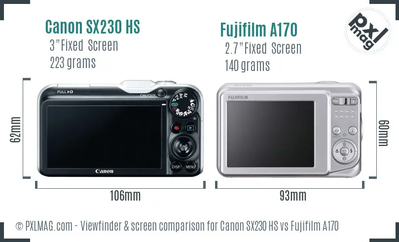 Canon SX230 HS vs Fujifilm A170 Screen and Viewfinder comparison