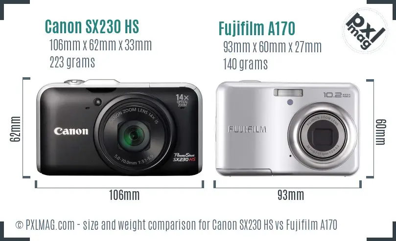 Canon SX230 HS vs Fujifilm A170 size comparison