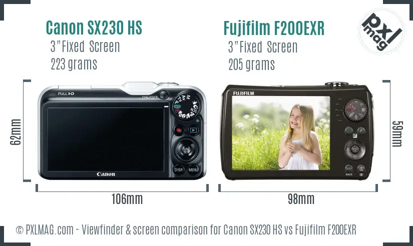 Canon SX230 HS vs Fujifilm F200EXR Screen and Viewfinder comparison