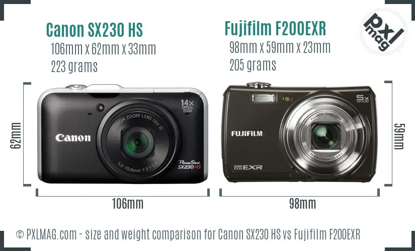 Canon SX230 HS vs Fujifilm F200EXR size comparison