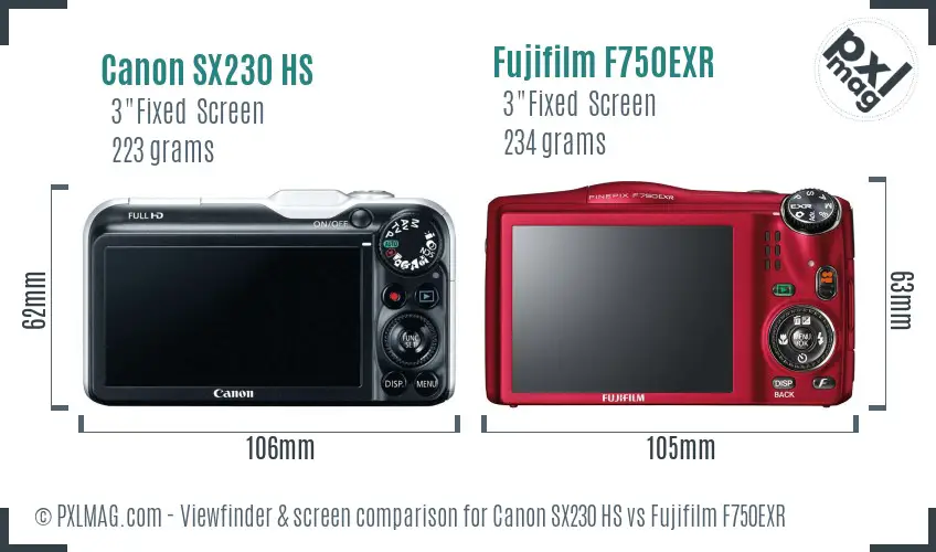 Canon SX230 HS vs Fujifilm F750EXR Screen and Viewfinder comparison