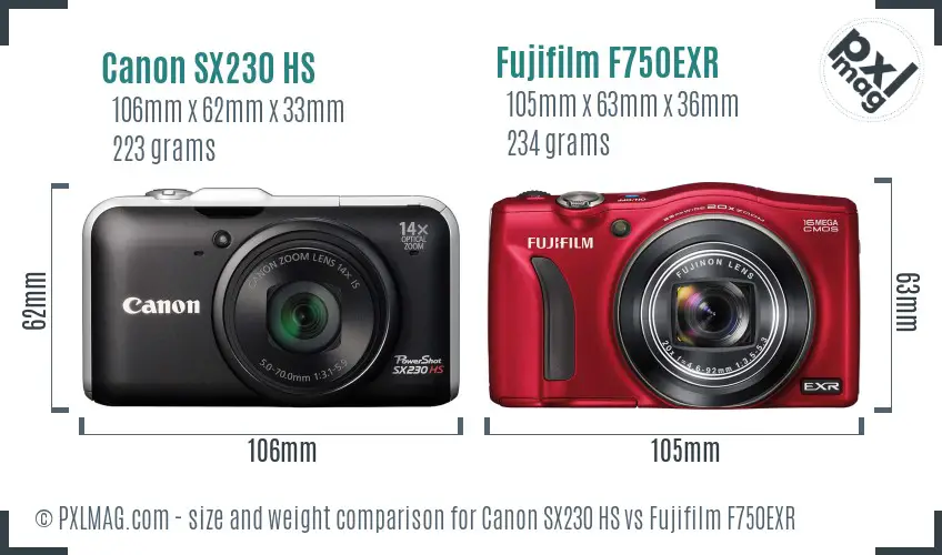 Canon SX230 HS vs Fujifilm F750EXR size comparison