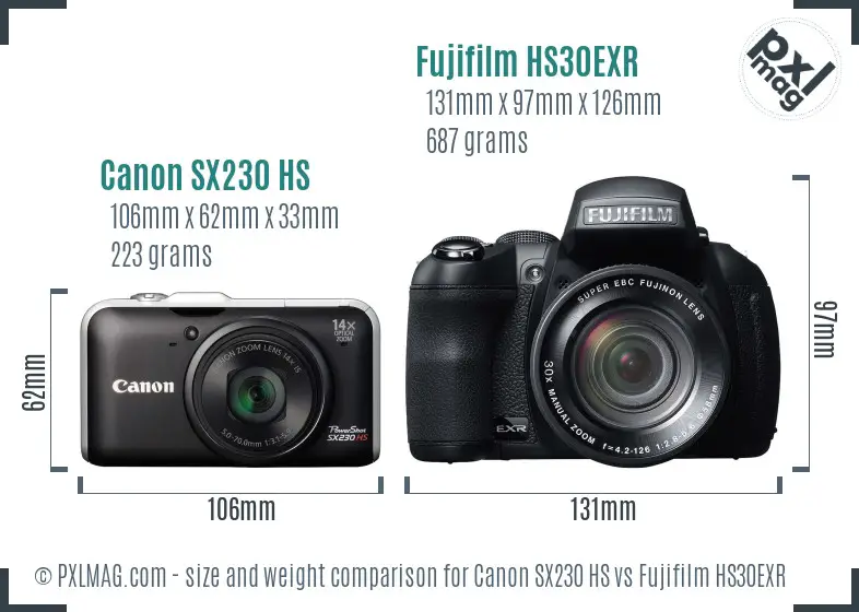 Canon SX230 HS vs Fujifilm HS30EXR size comparison