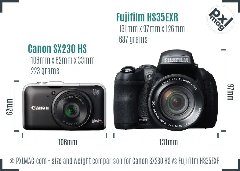 Canon SX230 HS vs Fujifilm HS35EXR size comparison