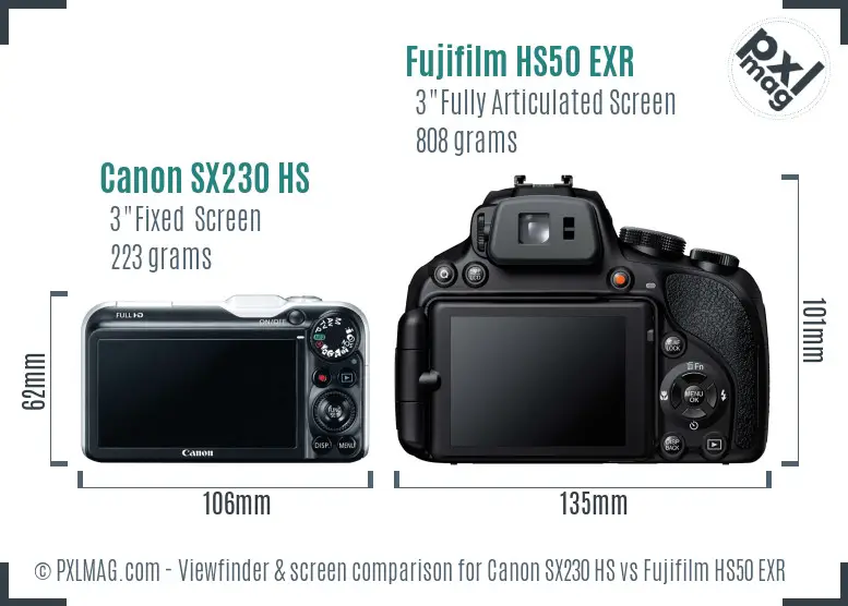 Canon SX230 HS vs Fujifilm HS50 EXR Screen and Viewfinder comparison Canon SX230 HS vs Fujifilm HS50 EXR Screen and Viewfinder comparison