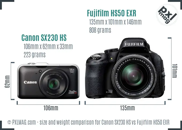 Canon SX230 HS vs Fujifilm HS50 EXR size comparison Canon SX230 HS vs Fujifilm HS50 EXR size comparison