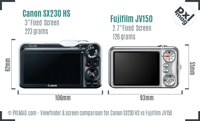 Canon SX230 HS vs Fujifilm JV150 Screen and Viewfinder comparison Canon SX230 HS vs Fujifilm JV150 Screen and Viewfinder comparison