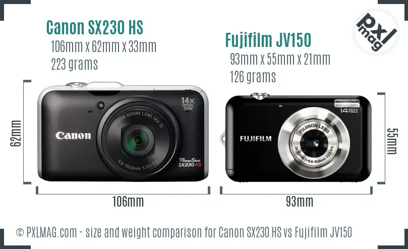 Canon SX230 HS vs Fujifilm JV150 size comparison Canon SX230 HS vs Fujifilm JV150 size comparison