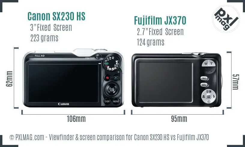 Canon SX230 HS vs Fujifilm JX370 Screen and Viewfinder comparison