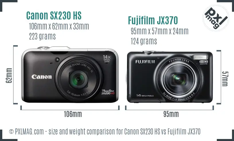 Canon SX230 HS vs Fujifilm JX370 size comparison