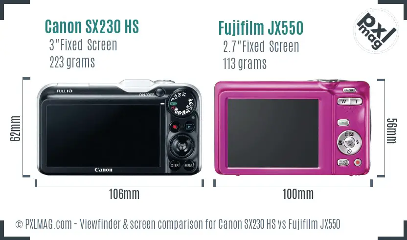 Canon SX230 HS vs Fujifilm JX550 Screen and Viewfinder comparison