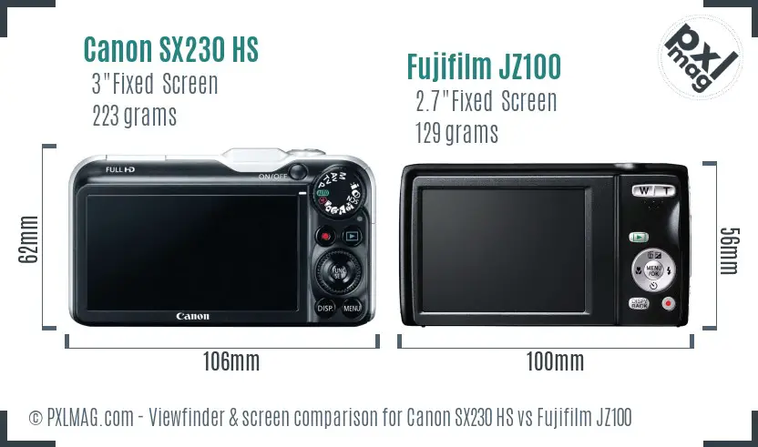 Canon SX230 HS vs Fujifilm JZ100 Screen and Viewfinder comparison Canon SX230 HS vs Fujifilm JZ100 Screen and Viewfinder comparison