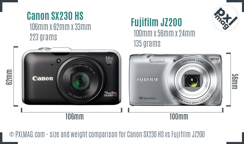 Canon SX230 HS vs Fujifilm JZ200 size comparison