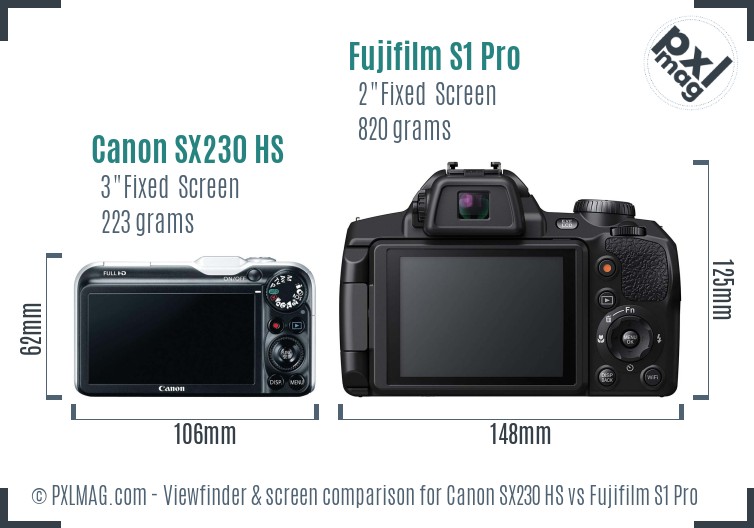 Canon SX230 HS vs Fujifilm S1 Pro Screen and Viewfinder comparison