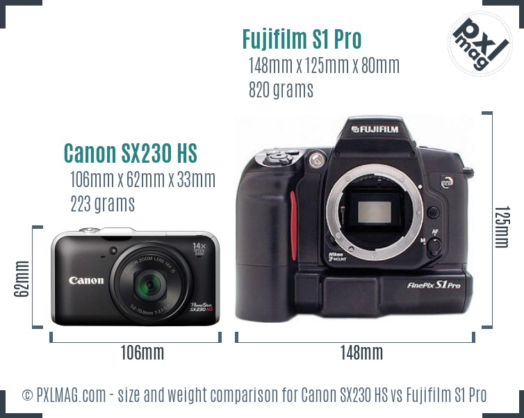Canon SX230 HS vs Fujifilm S1 Pro size comparison