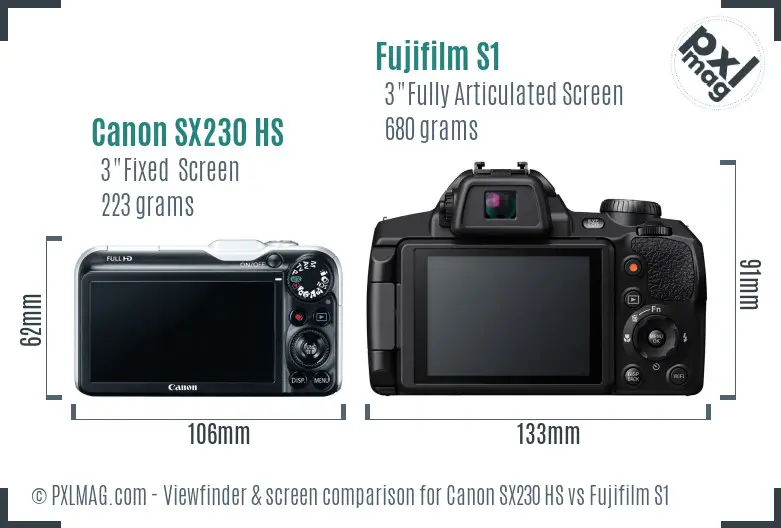 Canon SX230 HS vs Fujifilm S1 Screen and Viewfinder comparison