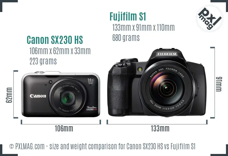 Canon SX230 HS vs Fujifilm S1 size comparison