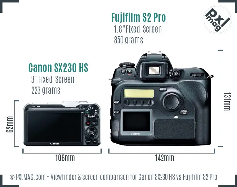 Canon SX230 HS vs Fujifilm S2 Pro Screen and Viewfinder comparison