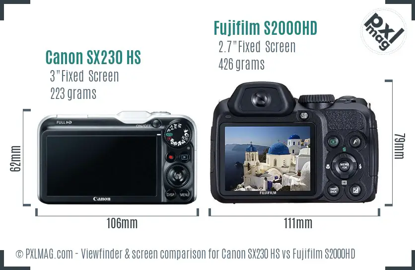 Canon SX230 HS vs Fujifilm S2000HD Screen and Viewfinder comparison