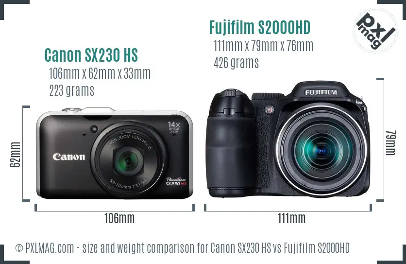Canon SX230 HS vs Fujifilm S2000HD size comparison