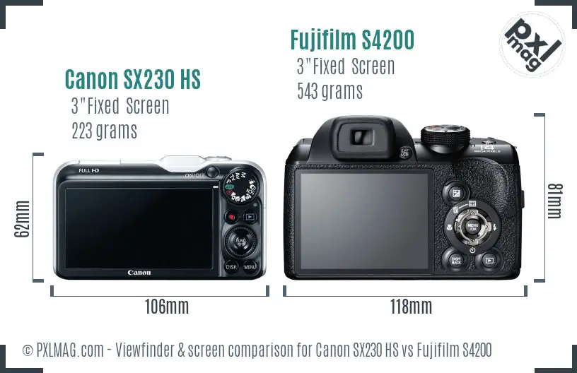 Canon SX230 HS vs Fujifilm S4200 Screen and Viewfinder comparison Canon SX230 HS vs Fujifilm S4200 Screen and Viewfinder comparison