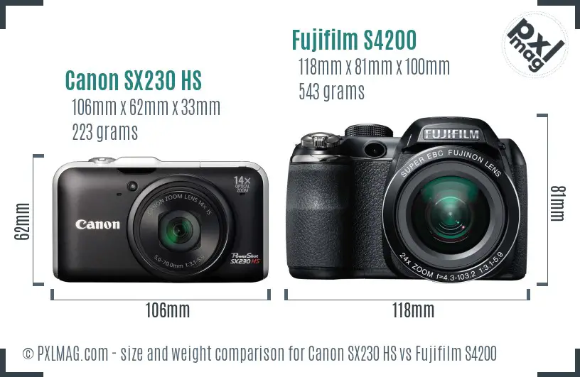 Canon SX230 HS vs Fujifilm S4200 size comparison Canon SX230 HS vs Fujifilm S4200 size comparison