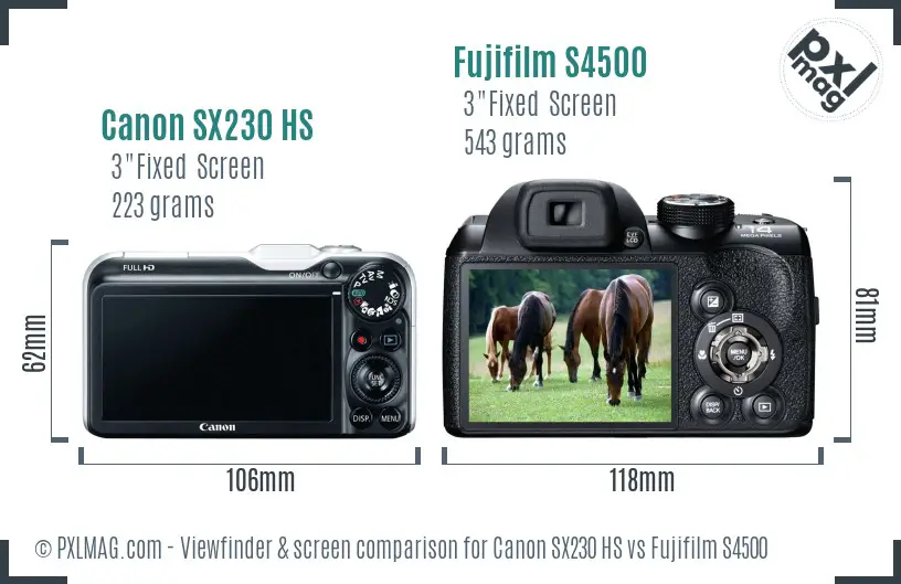 Canon SX230 HS vs Fujifilm S4500 Screen and Viewfinder comparison Canon SX230 HS vs Fujifilm S4500 Screen and Viewfinder comparison