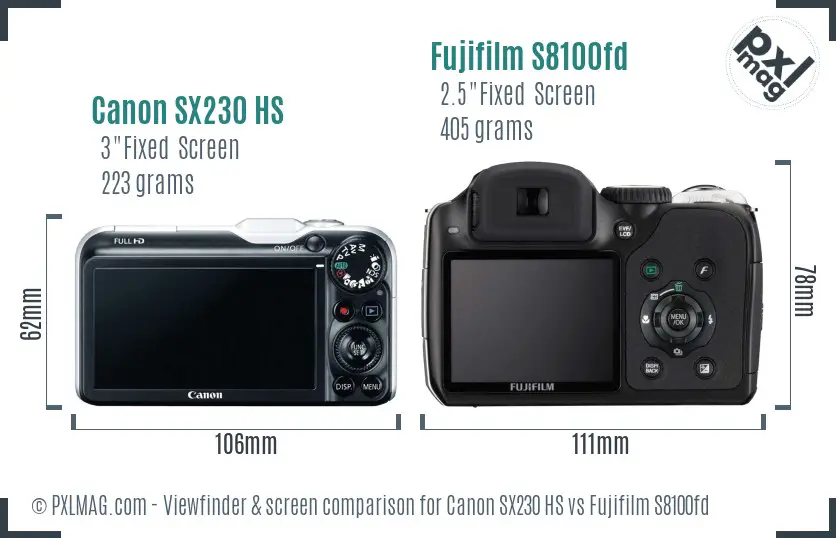 Canon SX230 HS vs Fujifilm S8100fd Screen and Viewfinder comparison Canon SX230 HS vs Fujifilm S8100fd Screen and Viewfinder comparison
