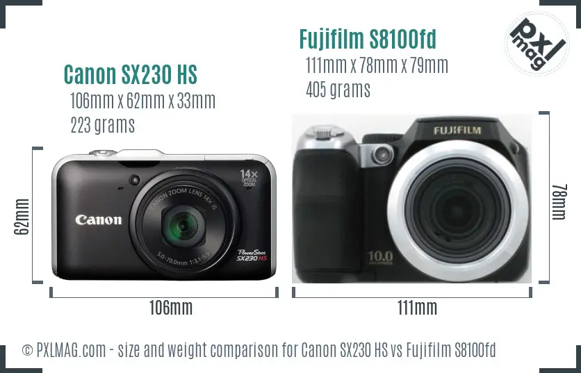 Canon SX230 HS vs Fujifilm S8100fd size comparison Canon SX230 HS vs Fujifilm S8100fd size comparison