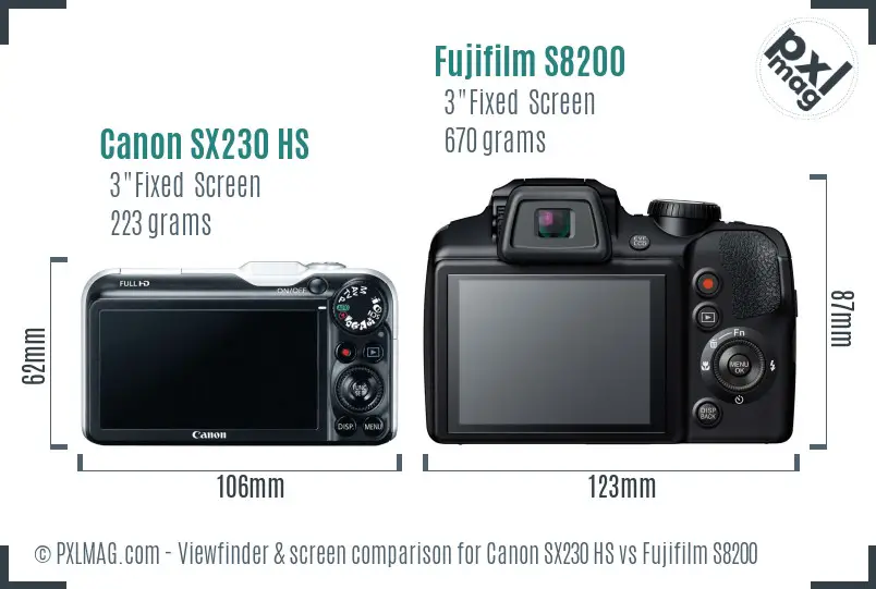 Canon SX230 HS vs Fujifilm S8200 Screen and Viewfinder comparison