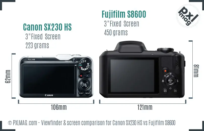 Canon SX230 HS vs Fujifilm S8600 Screen and Viewfinder comparison