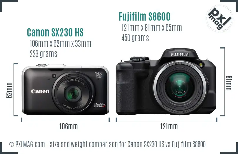 Canon SX230 HS vs Fujifilm S8600 size comparison