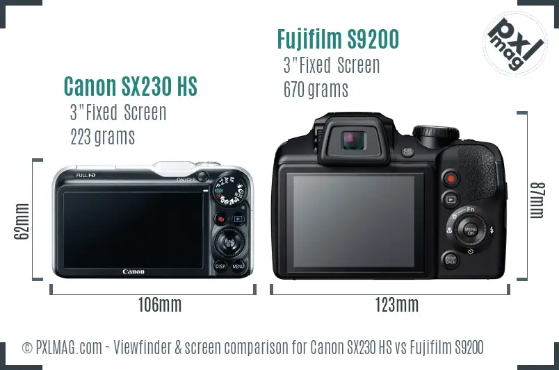 Canon SX230 HS vs Fujifilm S9200 Screen and Viewfinder comparison