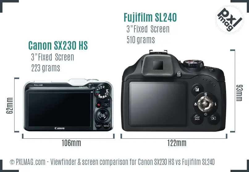 Canon SX230 HS vs Fujifilm SL240 Screen and Viewfinder comparison