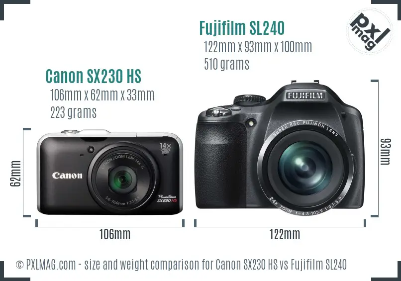 Canon SX230 HS vs Fujifilm SL240 size comparison