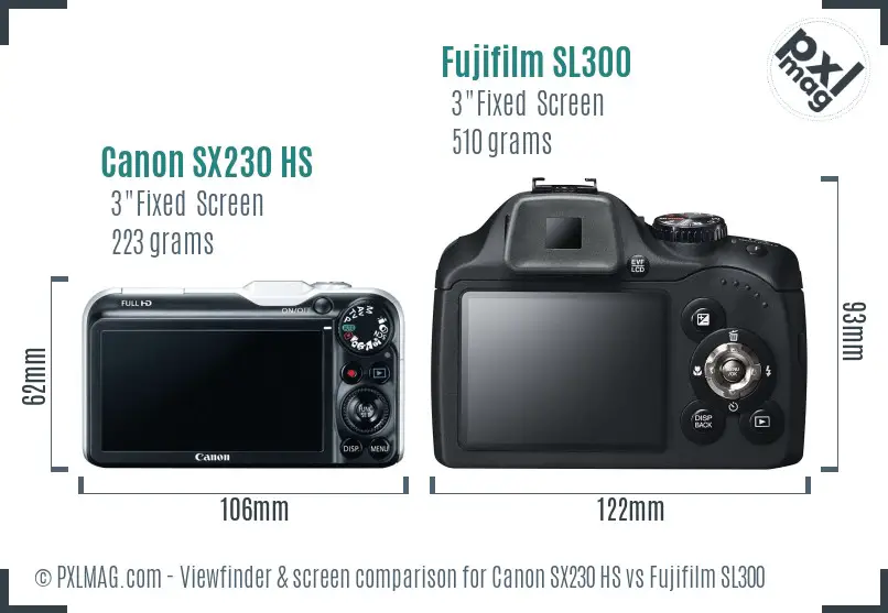 Canon SX230 HS vs Fujifilm SL300 Screen and Viewfinder comparison